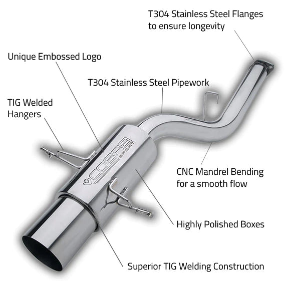 Cobra Exhaust