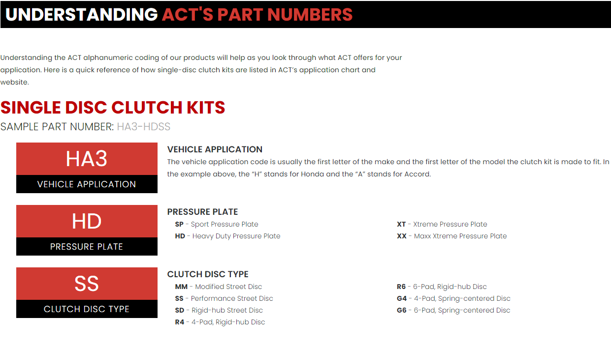 ACT Clutch AUDI A3 (8L1) 1.8 Turbo, 6 spd 1996-05/2003 (AGU, AQA, ARZ, AUM)