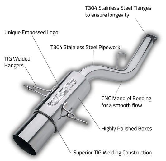 Cobra Exhaust